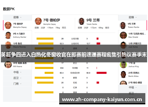 英超争四进入白热化冬窗收官在即赛前速递赛程密集引热议赛季末 英超争四进入白热化冬窗收官在即赛前速递赛程密集引热议赛季末